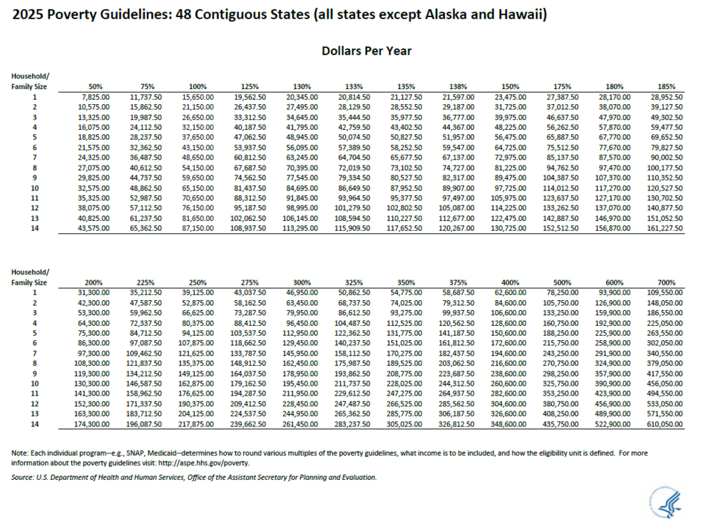 detailed-guidelines-2025 image.png
