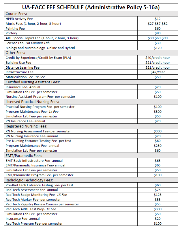 Fee Schedule.png